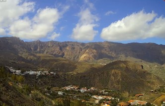 Risco Blanco y Pico de las Nieves